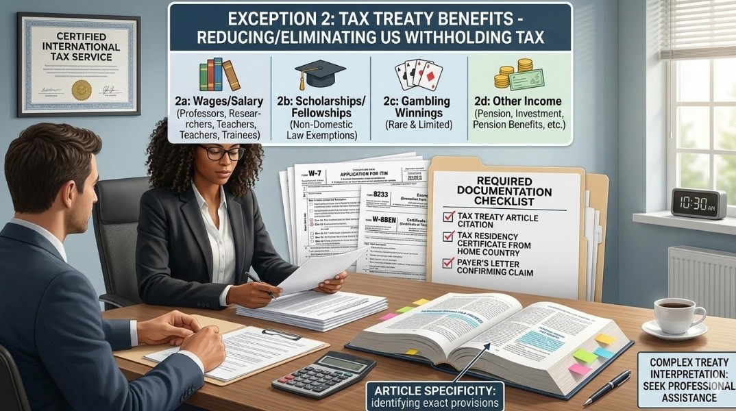 Exception 2 - Tax Treaty Benefits